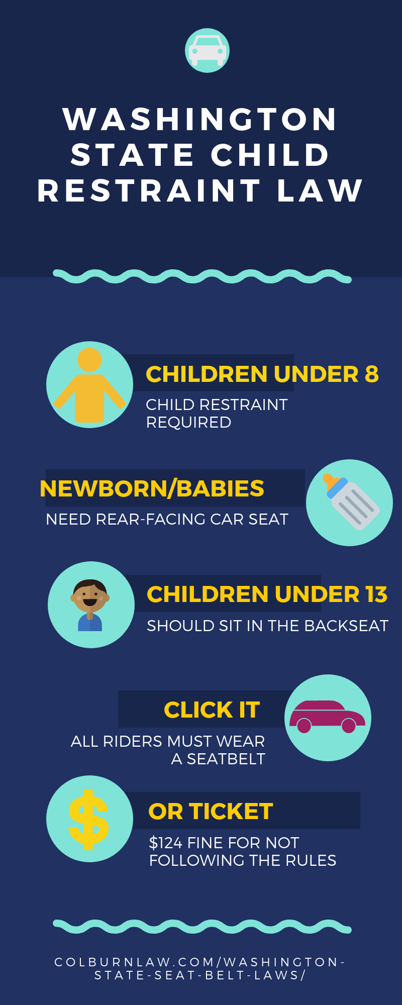 What Are The Seat Belt Laws In Washington State Child Restraint Law - When Can A Child Stop Using Booster Seat In Washington State